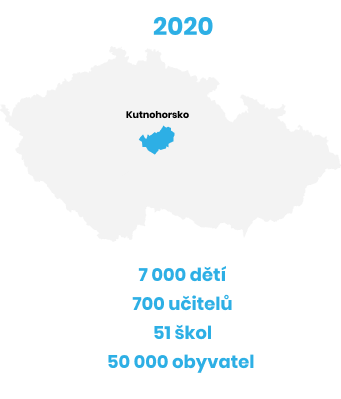 Vizualizace stavu, rok: 2020